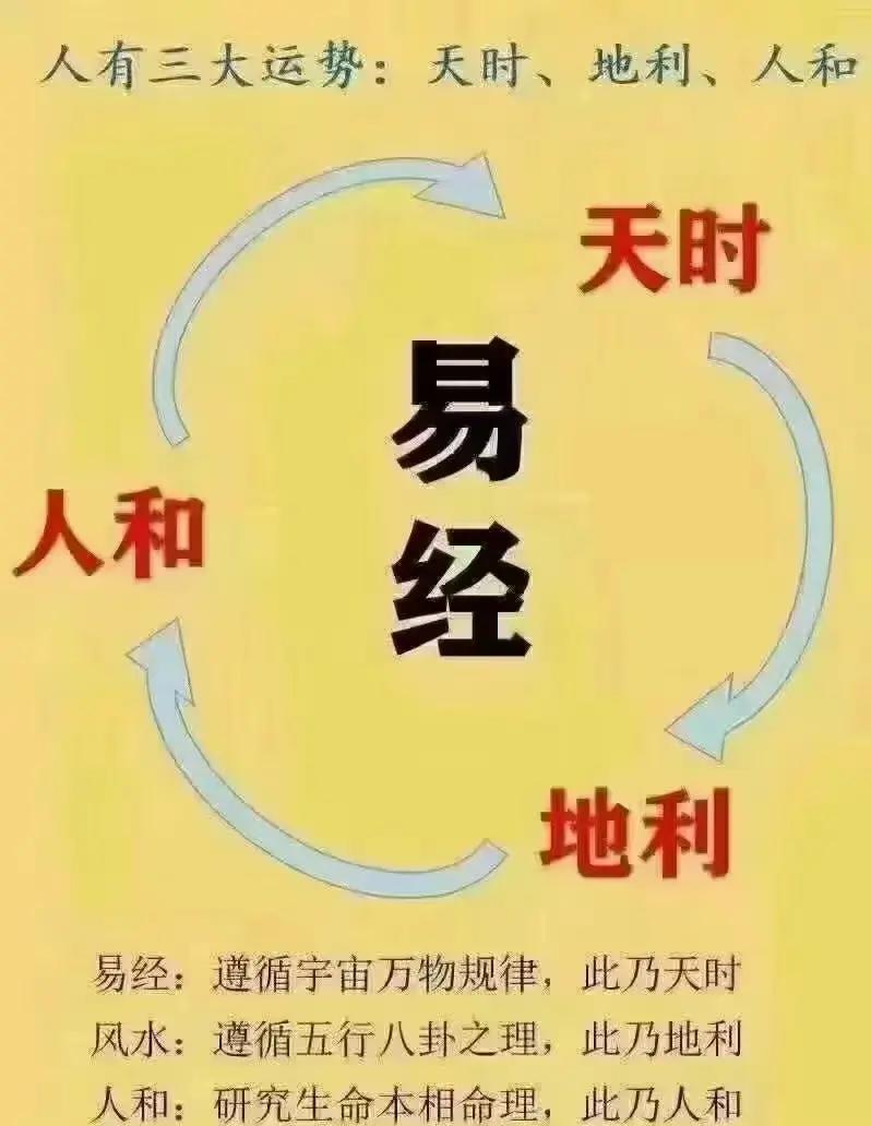 公司大门风水讲究