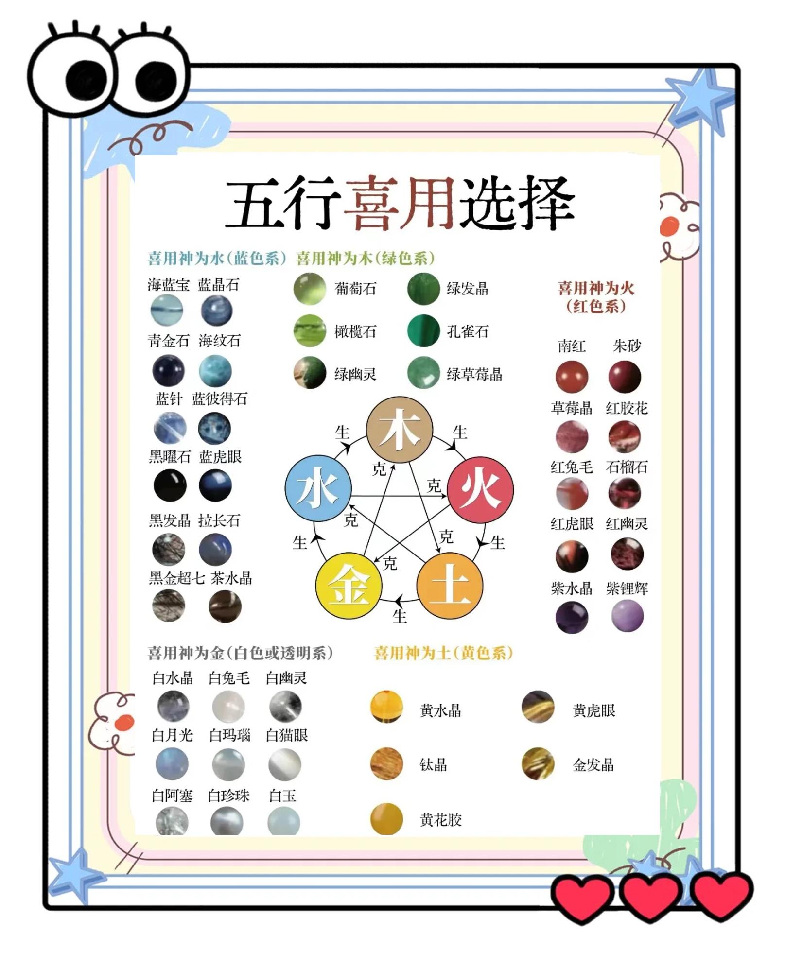 科普展现:五行指哪五行（五行指哪五行啊）