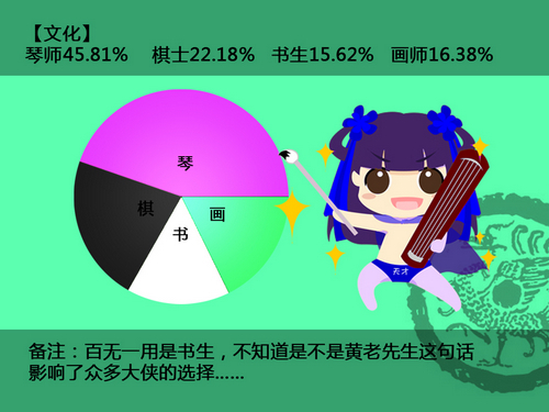 一笑一码100%精准