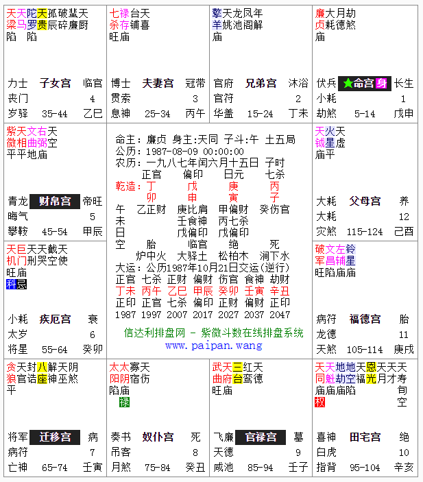 姓名笔画测缘分