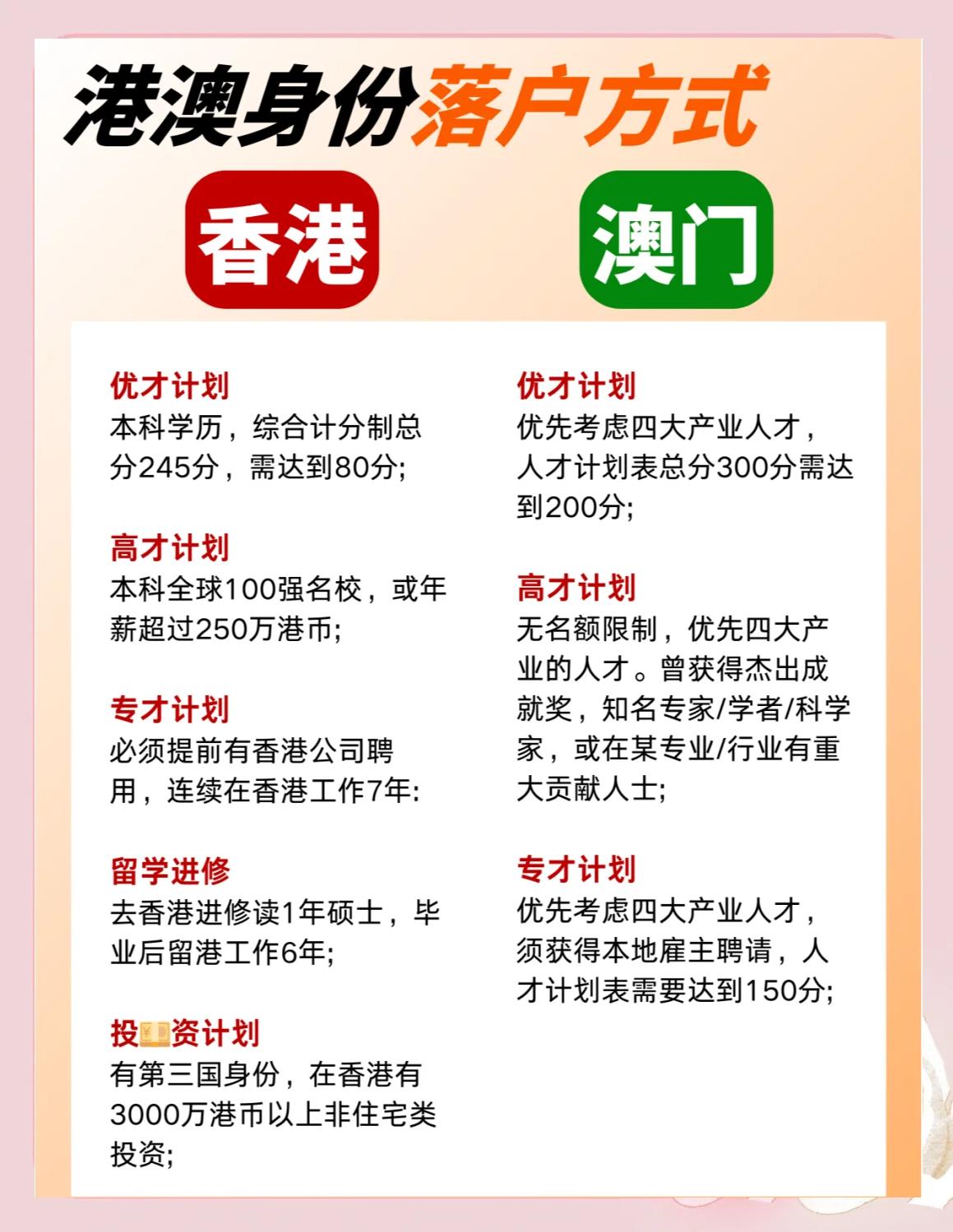 新奥门香港资料大全