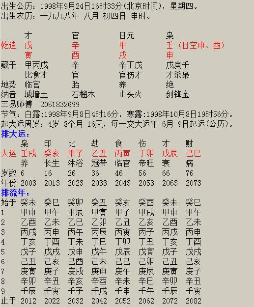 胎元命宫