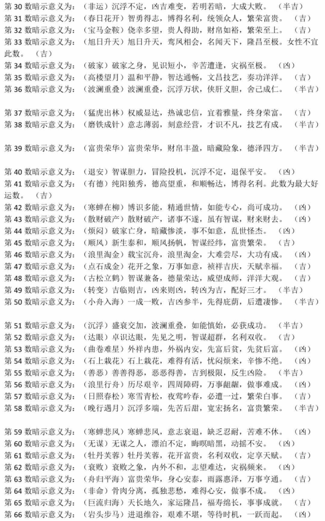 科普展现:姓名数理吉凶（姓名数理吉凶测）
