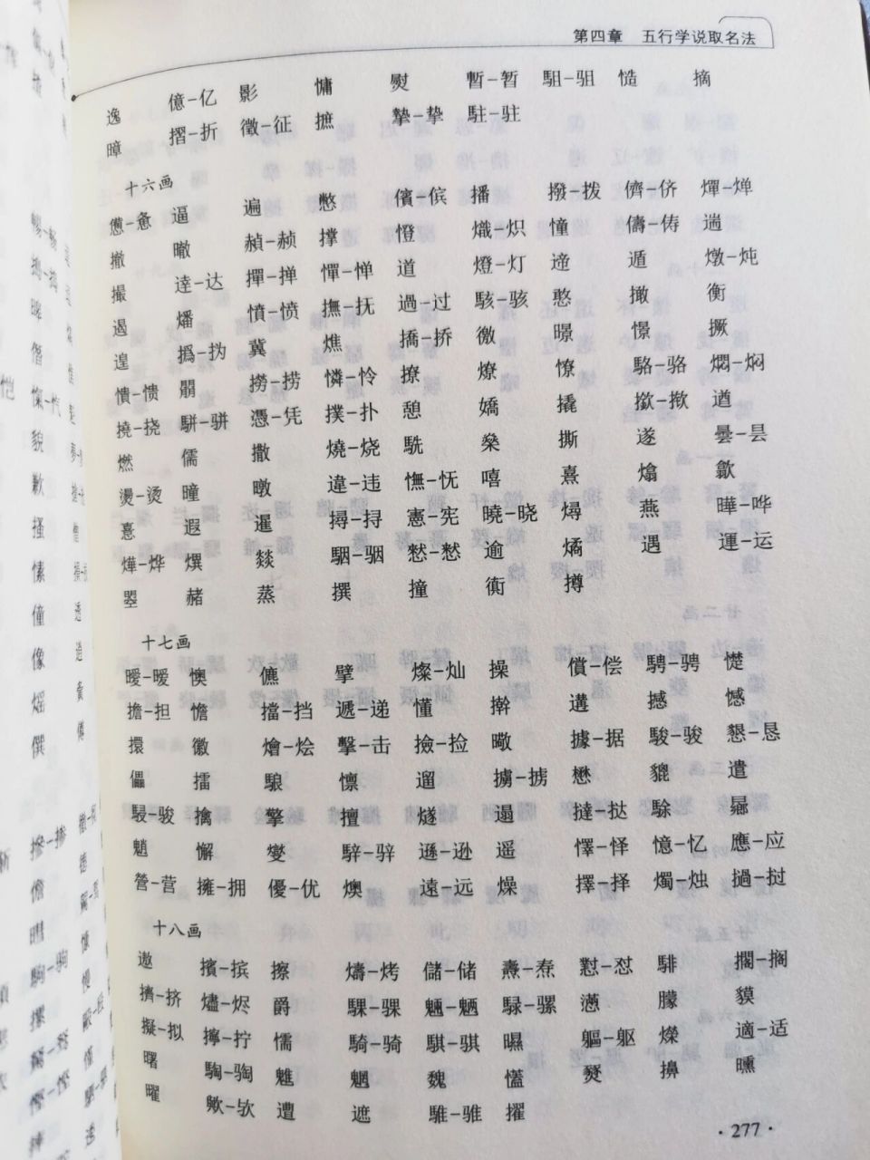 科普展现:字五行属性（字五行属性是什么）