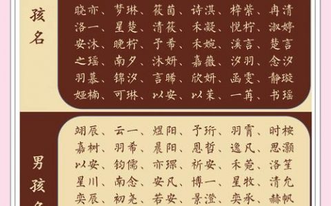 科普展现:在线取名网（2021在线取名）