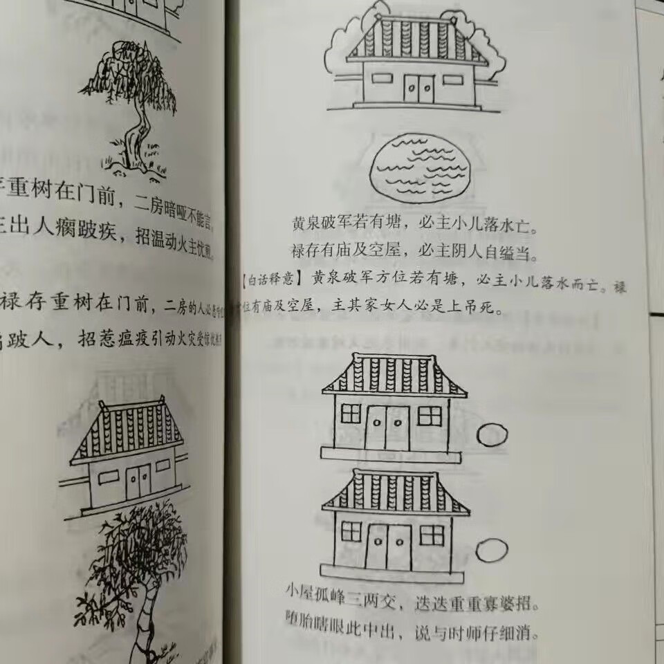 农村阳宅风水大全