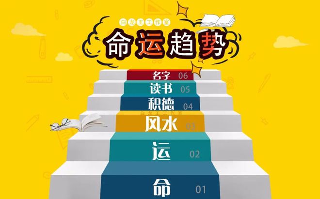 二运什么意思