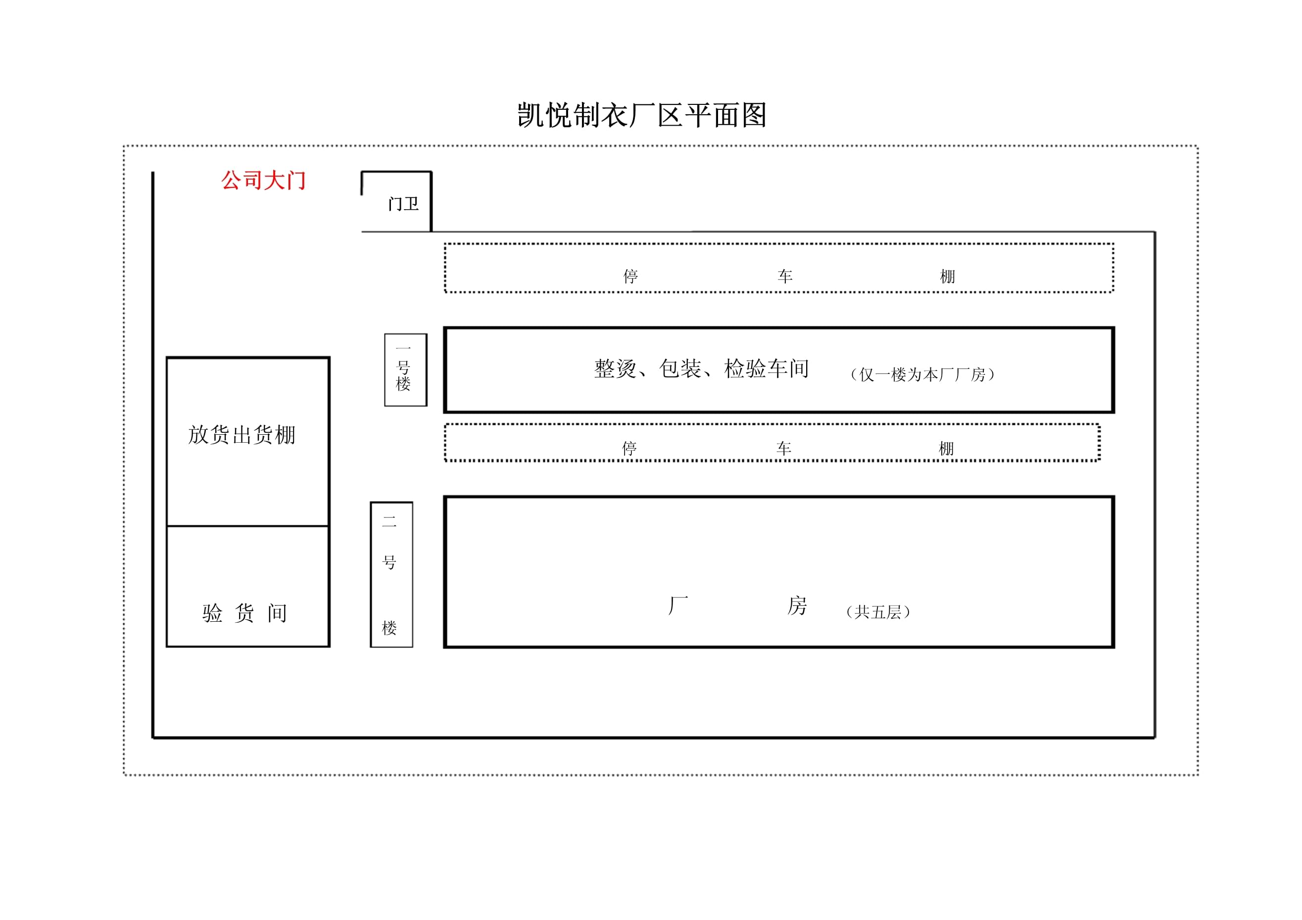 工厂风水布局图