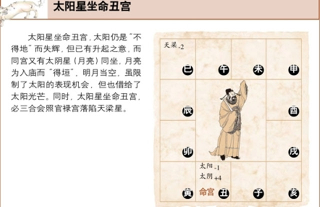 天同太阴在命宫