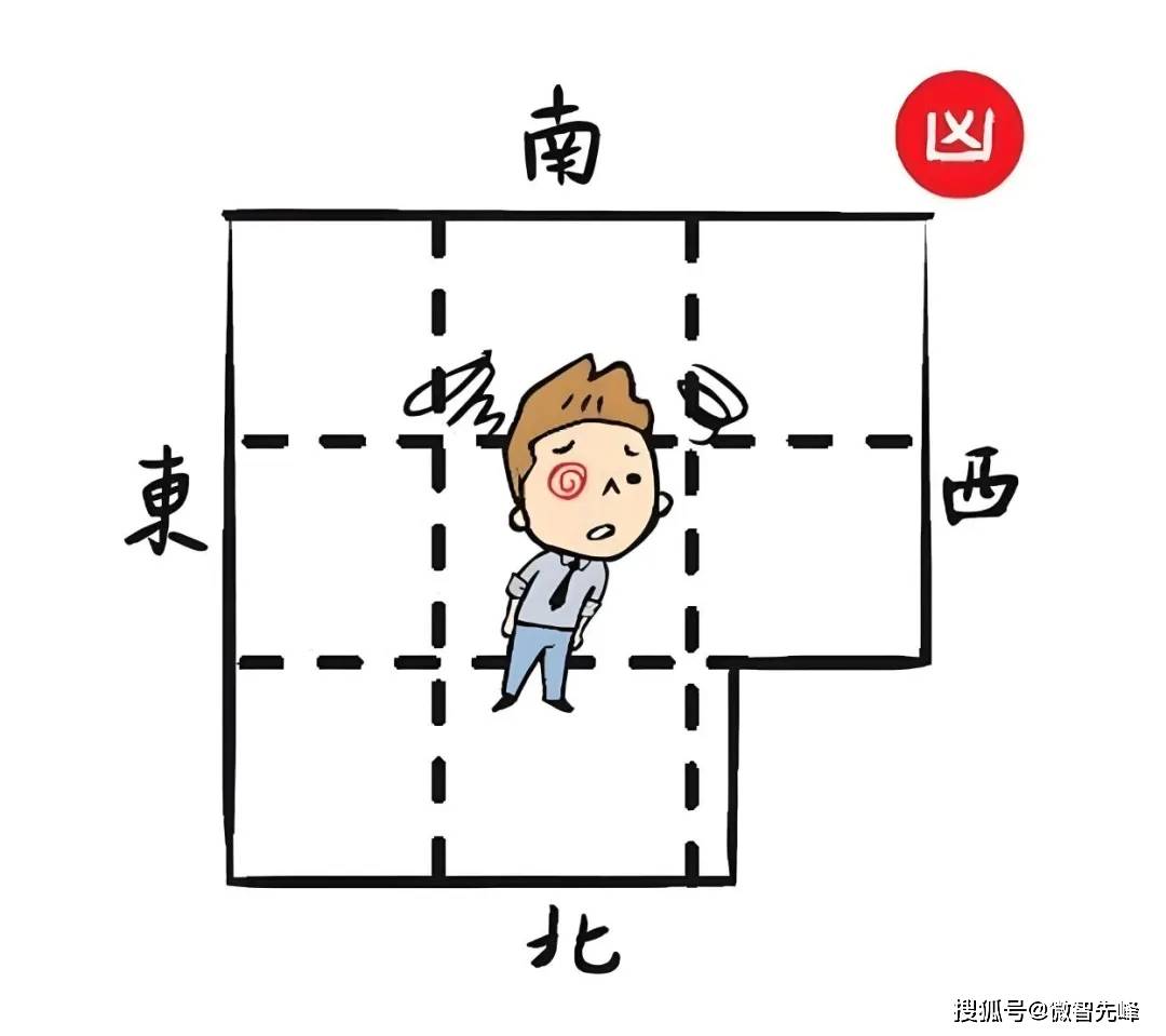 科普展现:破财五大风水（破财风水有哪些）