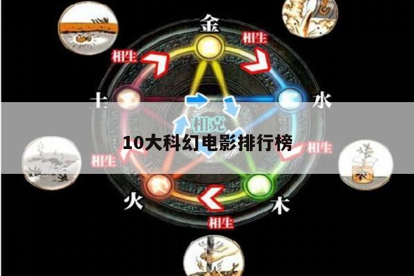 10大科幻电影排行榜