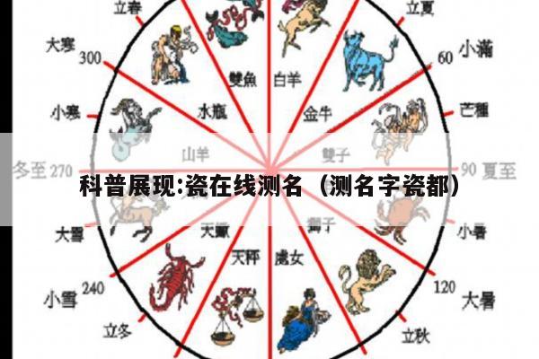 科普展现:瓷在线测名（测名字瓷都）