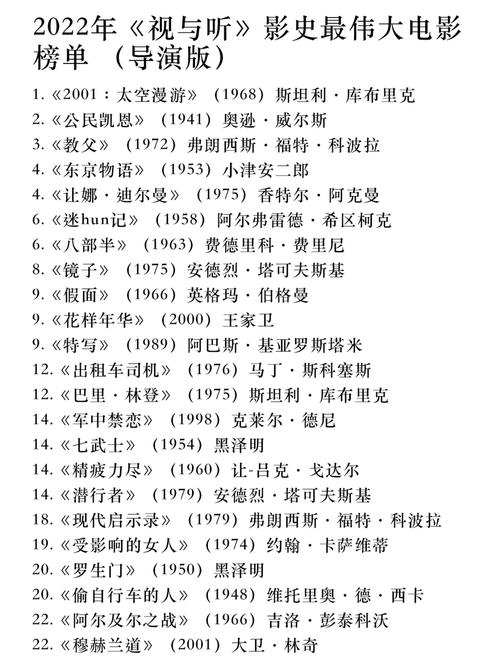 2022年评分高的电影排行榜,2022年评分高的电影排行榜前十名