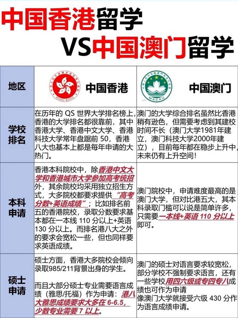 三期必开一期必出一期香港持码优势,三期必开一期必出一期香港持码优势澳门