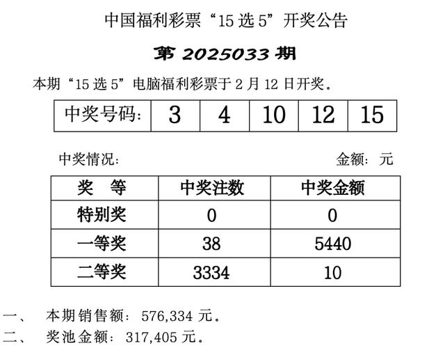 全国今日开奖公告,全国今日开奖公告结果
