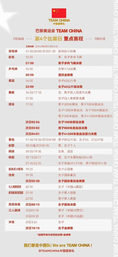 体育赛事频道5+节目表,体育赛事频道5+节目表中央五套体育频道节目单