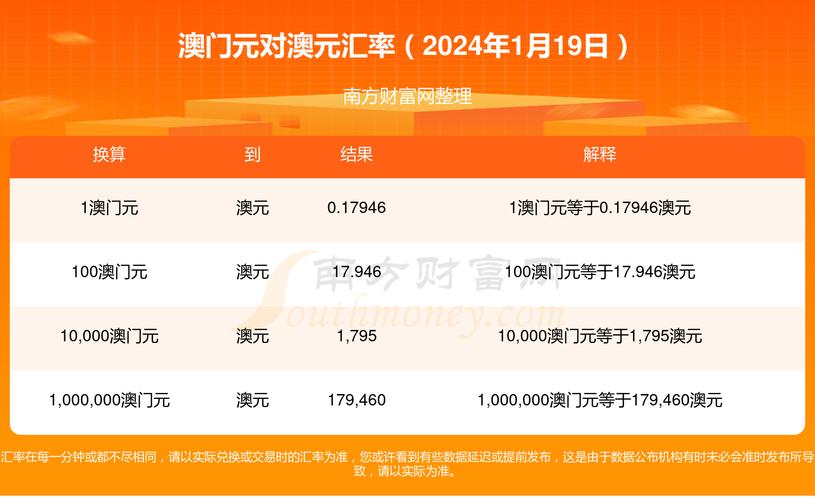 2024澳门正版资料大全下载,2024澳门正版资料大全下载地址