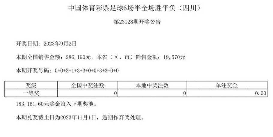 足球最新开奖公告开奖结果,足球最新开奖公告开奖结果查询