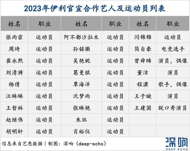 体育赛事品牌,体育赛事品牌价值排名
