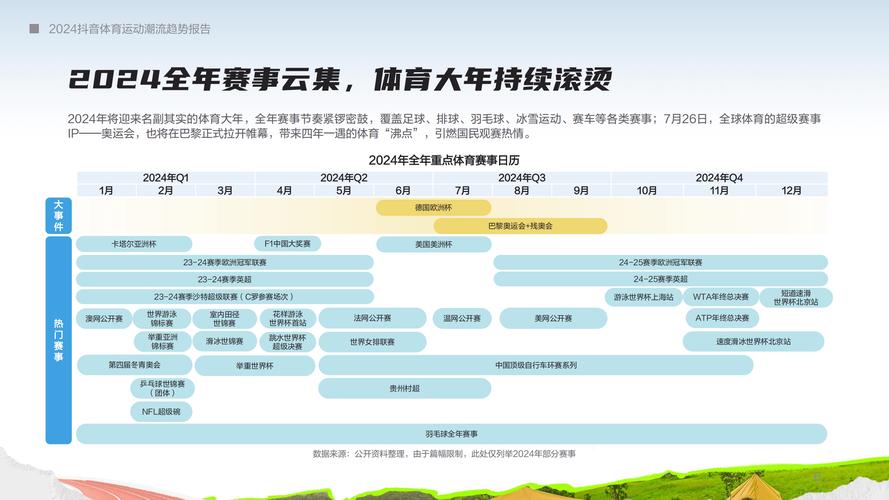 大型运动赛事,大型运动赛事怎么定义