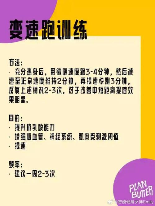 科学的体育运动,科学的体育运动方法