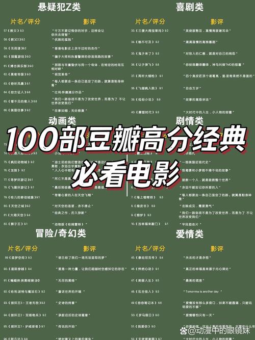 必看电影排行榜前一百名,必看电影排行榜前一百名