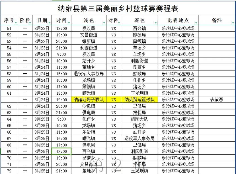 篮球赛赛事安排,篮球赛赛事安排表