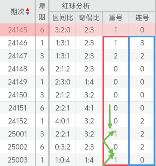一期一码期期中一,一码期期中一期期中一