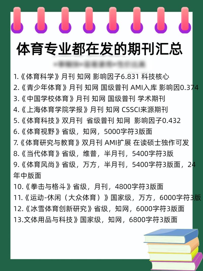 体育核心期刊排名,体育核心期刊排名前十