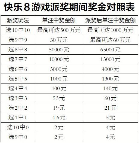 开奖快乐八开奖结果,乐八开奖快乐八开奖结果