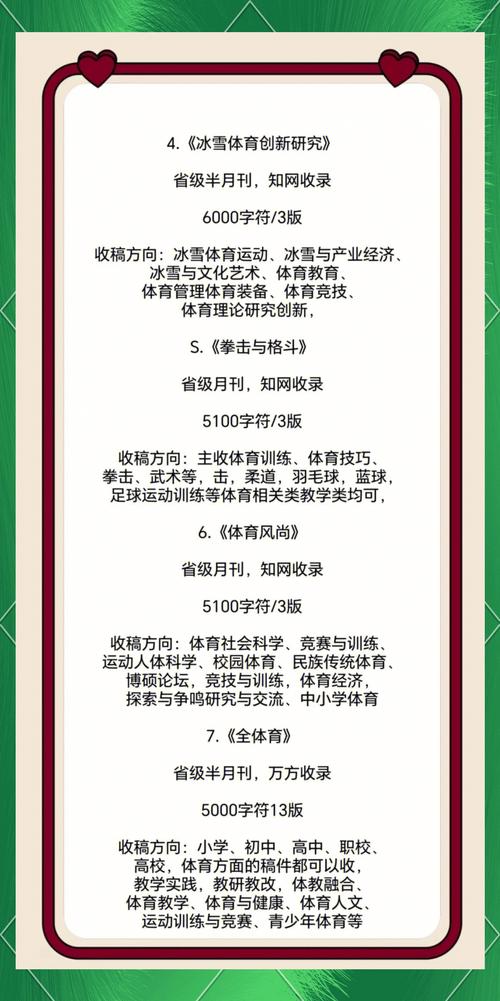体育类权威期刊有哪些,体育类权威期刊有哪些类型