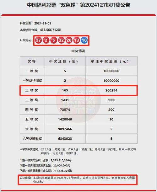 天天彩选4近200期开奖结果,天天彩选4近200期开奖结果查询