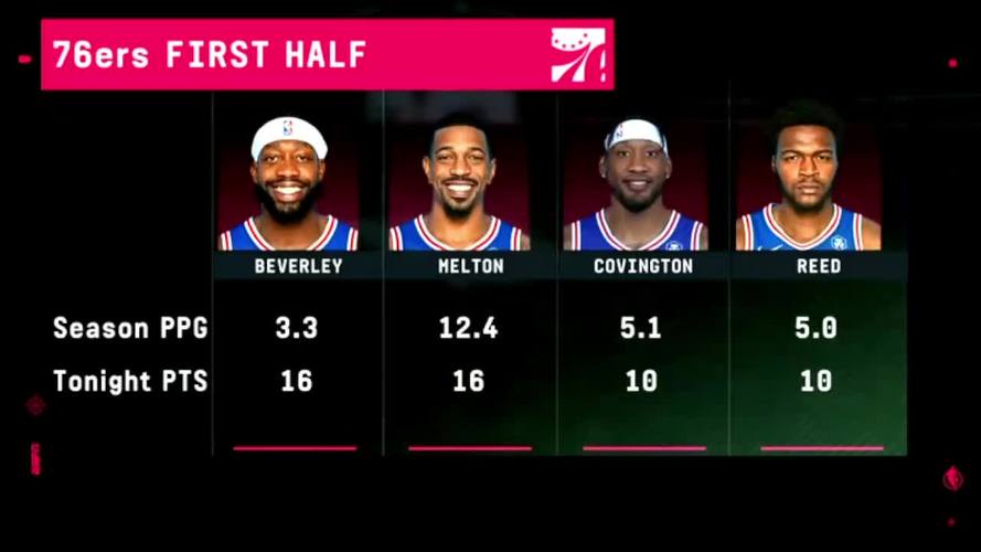 哪里看体育赛事直播,看nba直播在哪里看体育赛事直播