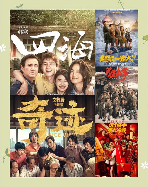 2022年热播电影排行榜前十名,2022年热播电影排行榜前十名有哪些