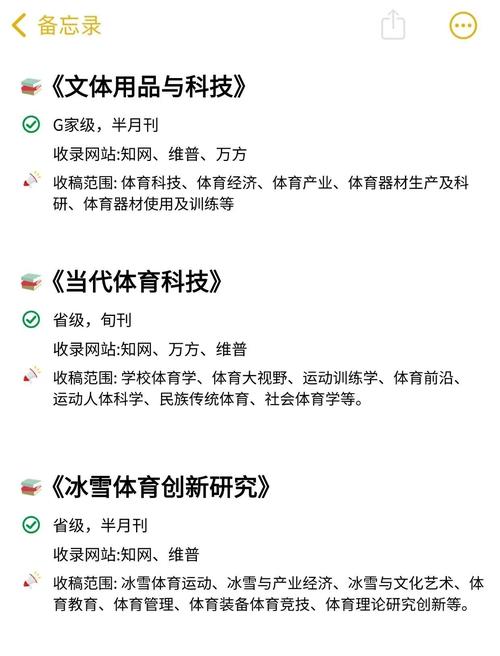 比较好发体育类期刊,比较好发体育类期刊的网站