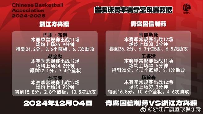 体育赛事预告,今晚体育赛事预告