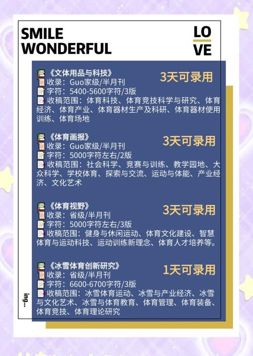 体育科技期刊级别,体育科技期刊级别是什么