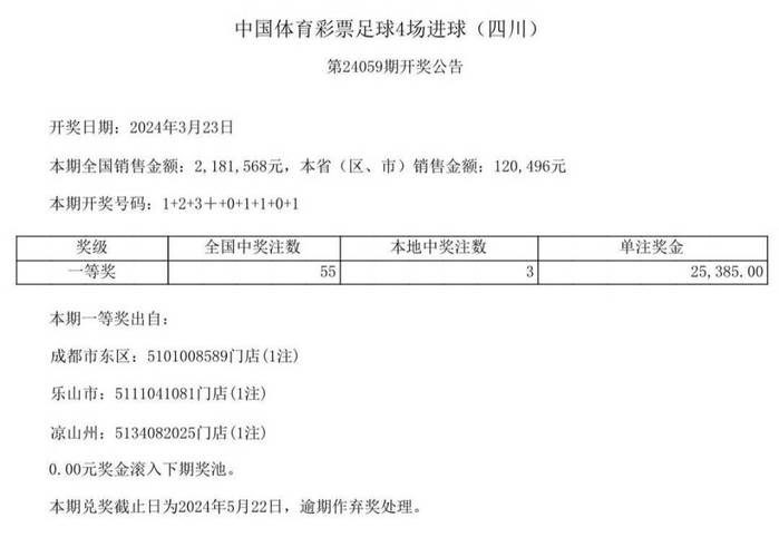 3地今天开奖结果,3地今天开奖结果出